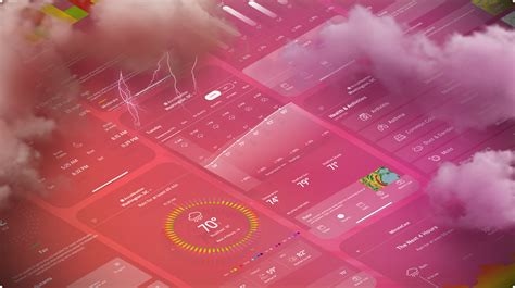 accuweather premium plus|Premium App Subscriptions .